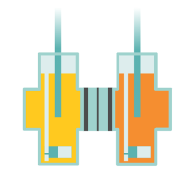 MicroFLUX 微量药物处方前渗透筛选单元